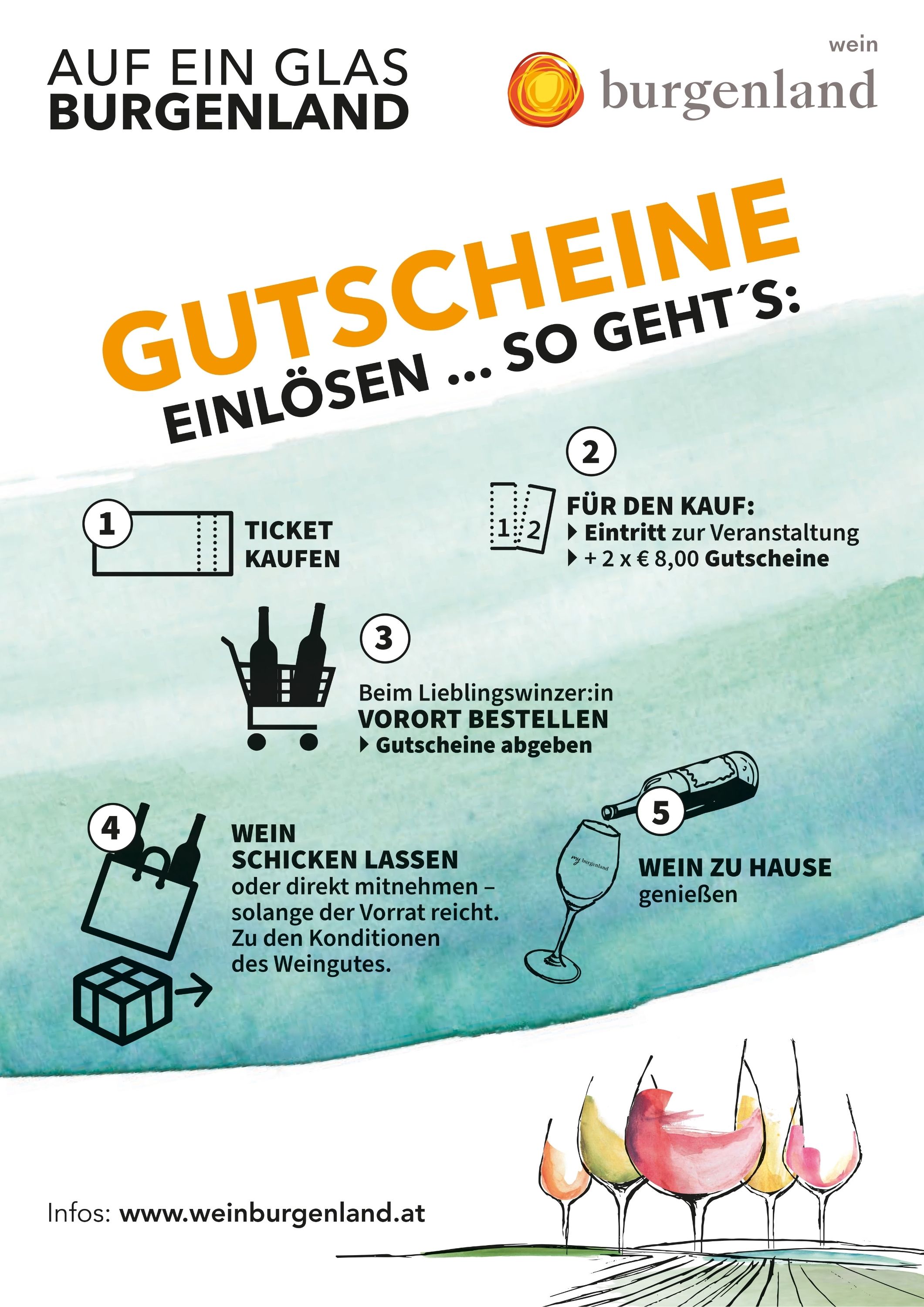 BGL MUC 24 Gutschein Erklärung komprimiert