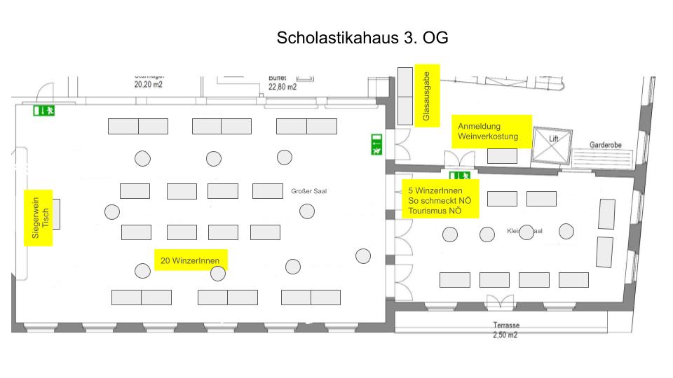 NÖL 2025 Scholastikahaus Planung 3. OG