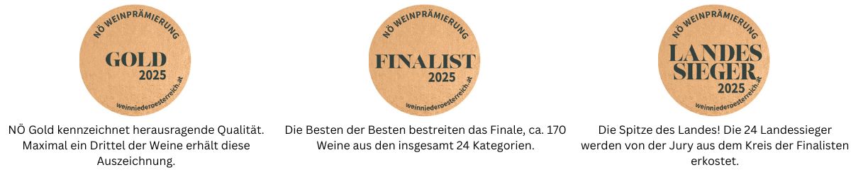NO Landessieger Auszeichnung 2024